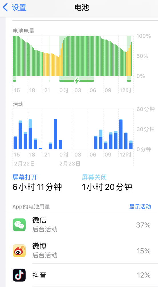 都兰苹果14维修分享如何延长 iPhone 14 的电池使用寿命 