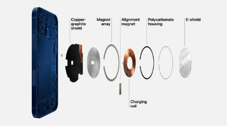都兰苹果手机维修分享iPhone 12真的会威胁身体健康吗 