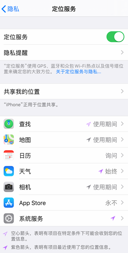 都兰苹果手机维修分享iPhone 状态栏中时间显示为蓝色图标是什么情况 
